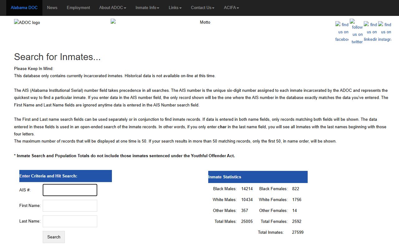 ADOC inmate search for Russell County state prison lookup